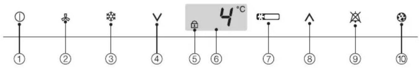 ① ① ② ③ ④ ⑤ ⑥ ⑦ ⑧ ⑨ ⑩ 4℃