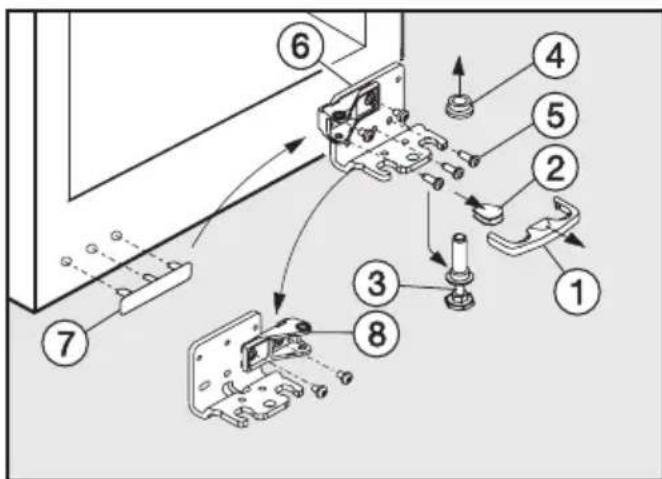 MIELE 7988940 - Changement de la butée de porte - 2