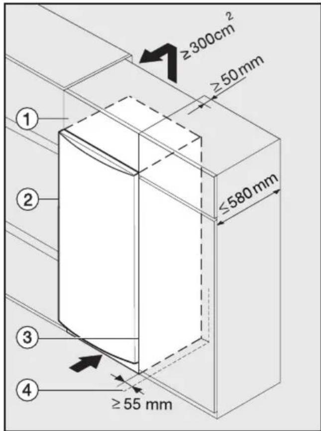 ≥300cm² ≥50mm ≤580mm ① ② ③ ④ ≥55 mm