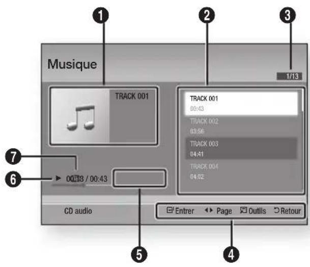 Musique 1 2 3 1/13 TRACK 001 7 00:13 / 00:43 6 CD audio TRACK 001 00:43 TRACK 002 03:56 TRACK 003 04:41 TRACK 004 04:02 Entrer Page Outils Retour