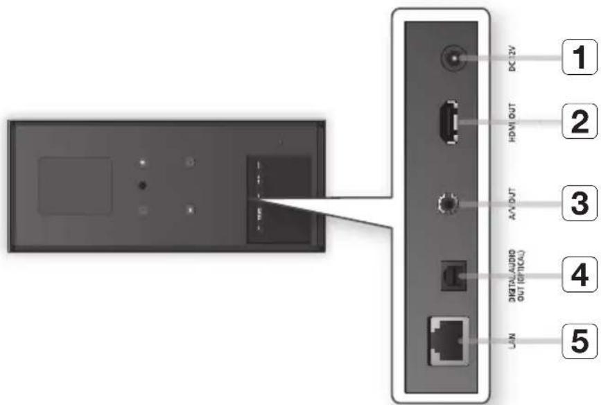 SAMSUNG BD-D7509 - Pannello inferiore - 1
