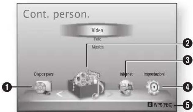 Cont. person. Video Foto Musica Dispos pers Internet Impostazioni WPS(PBC)