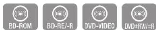 SAMSUNG BD-D7509 - Abschnitt wiederholen - 1