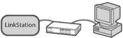 BUFFALO LinkStation Pro Quad 8.0TB - 2 - 2