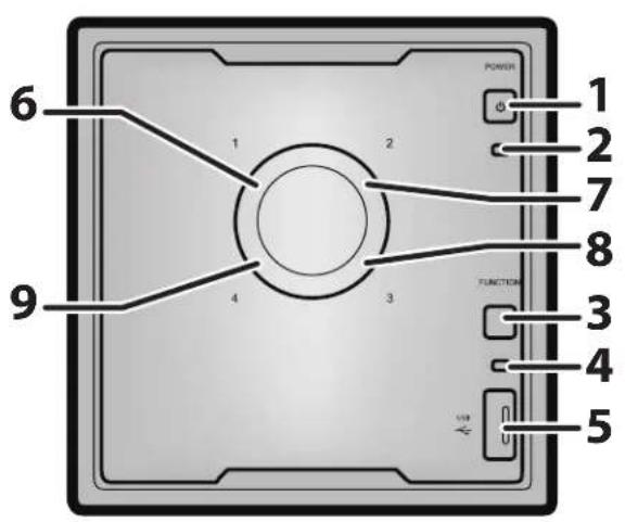 POWER 1 2 7 8 FUNCTION 3 4 5 USB 9 6