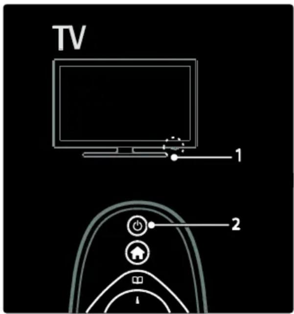 TV 1 2