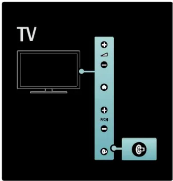 TV PICH