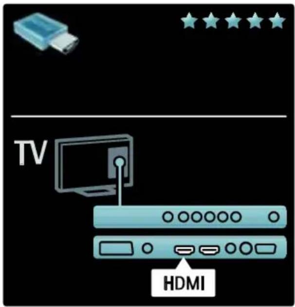 TV HDMI