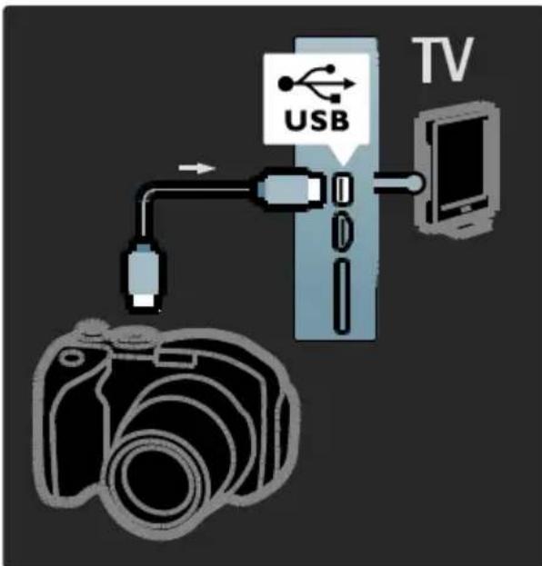USB TV