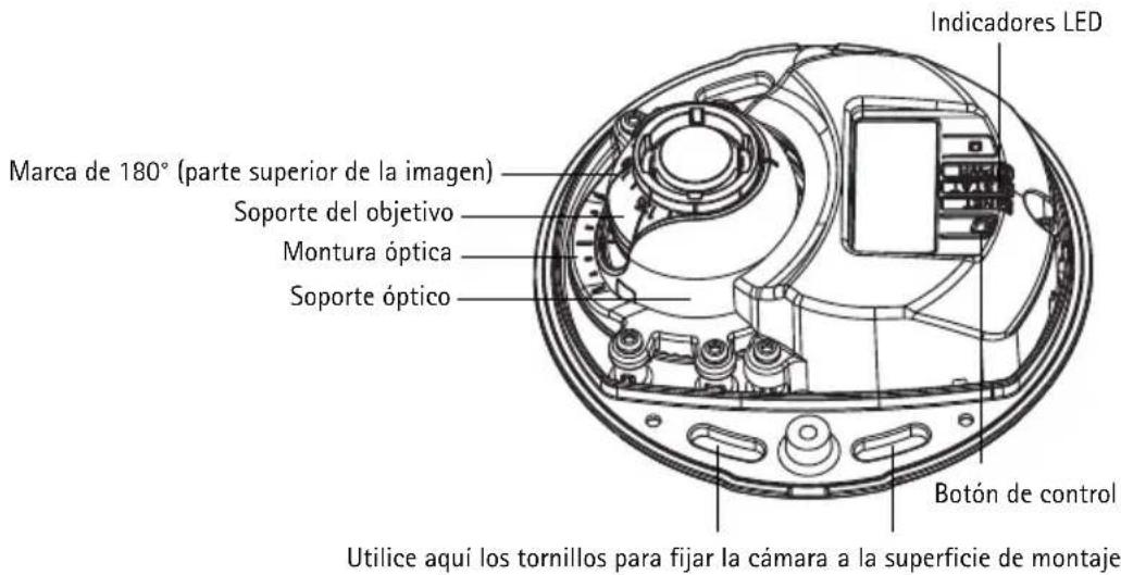 Indicadores LED Marca de 180° (parte superior de la imagen) Soporte del objetivo Montura óptica Soporte óptico Botón de control Utilice aquí los tornillos para fijar la cámara a la superficie de montaje