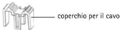 coperchio per il cavo