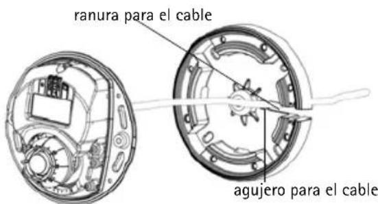 ranura para el cable agujero para el cable