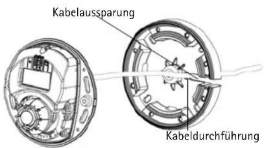 Kabelaussparung Kabeldurchführung