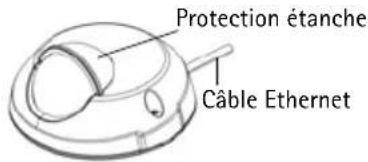 Protection étanche Câble Ethernet