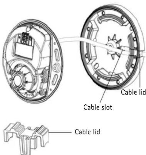 Cable lid Cable slot Cable lid