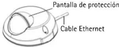 Pantalla de protección Cable Ethernet