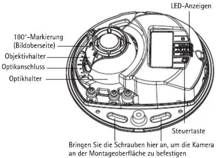 LED-Anzeigen 180°-Markierung (Bildoberseite) Objektivhalter Optikanschluss Optikhalter Steuertaste Bringen Sie die Schrauben hier an, um die Kamera an der Montageoberfläche zu befestigen