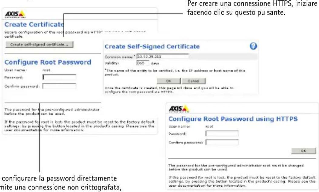 AXIS M3113-VE - Impostazione della password - 1