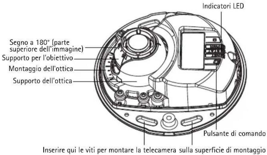 Indicatori LED Segno a 180° (parte superiore dell'immagine) Supporto per l'obiettivo Montaggio dell'ottica Supporto dell'ottica Pulsante di comando Inserire qui le viti per montare la telecamera sulla superficie di montaggio