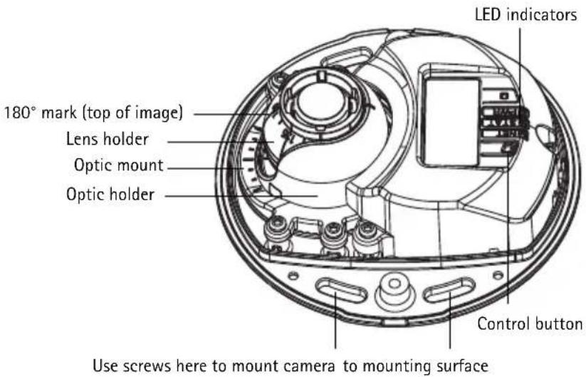 LED indicators 180° mark (top of image) Lens holder Optic mount Optic holder Control button Use screws here to mount camera to mounting surface