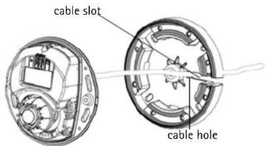 cable slot cable hole