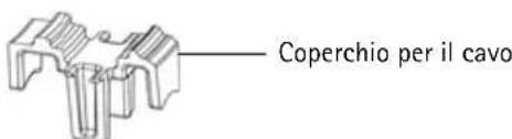 Coperchio per il cavo
