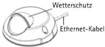 Wetterschutz Ethernet-Kabel
