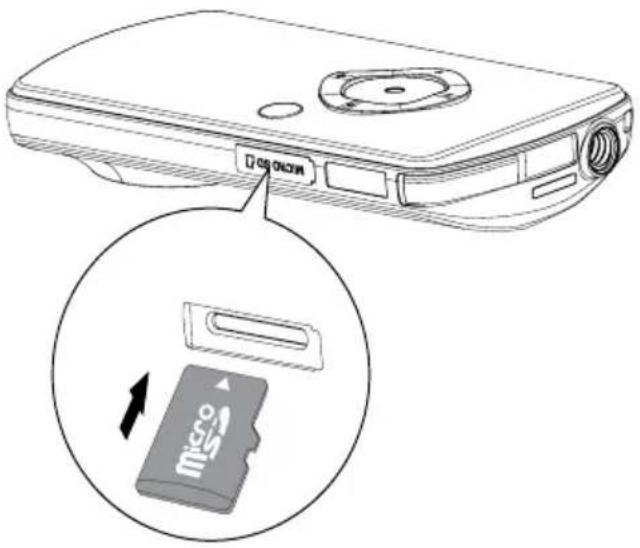 DSO microSD microSD