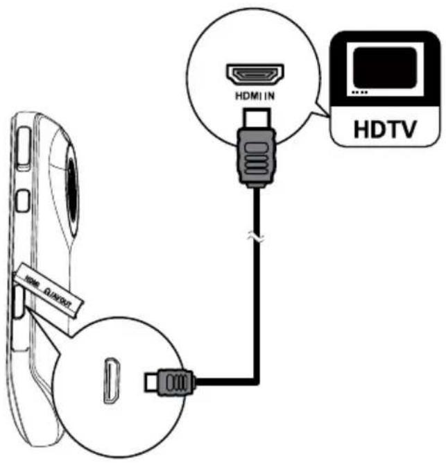 HDMI QUADVENT HDMI IN HDTV