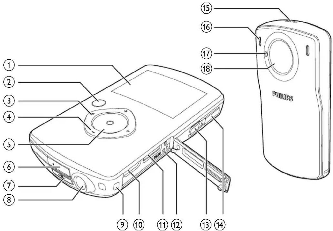 Diagram of a Philips digital camera with numbered parts for identification