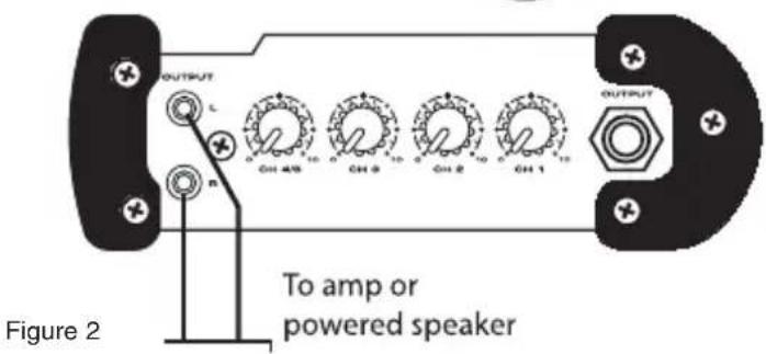 OUTPUT C n CH 45 CH 3 CH 2 CH 1 OUTPUT Figure 2 To amp or powered speaker