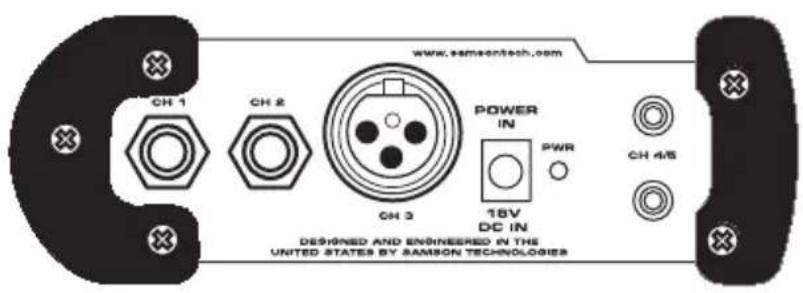 www.samsontech.com CH 1 CH 2 POWER IN PWR CH 4/6 CH 3 18V DC IN DESIGNED AND ENGINEERED IN THE UNITED STATES BY SAMSON TECHNOLOGIES