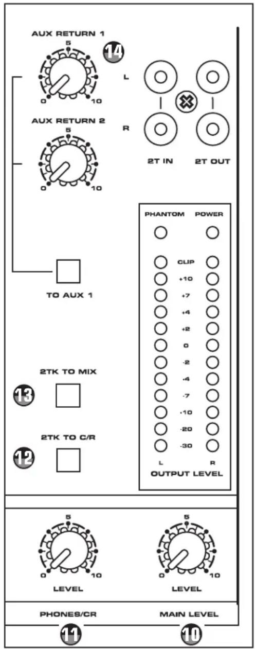 SAMSON MDR1064 - AUX RET 1 - 1