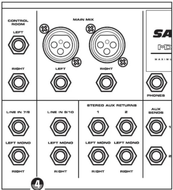 CONTROL ROOM LEFT RIGHT MAIN MIX LEFT RIGHT SA MD MAXIMUM PHONES LINE IN 7/8 LEFT MONO RIGHT LINE IN 9/10 LEFT MONO RIGHT STEREO AUX RETURNS 1 2 LEFT MONO LEFT MONO RIGHT AUX SENOS 1 2 4
