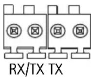 AXIS Q1755 - Connecteurs de l'appareil - 2