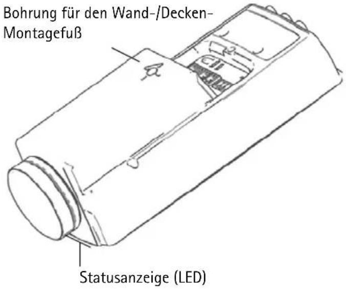 Bohrung für den Wand-/Decken- Montagefuß Statusanzeige (LED)