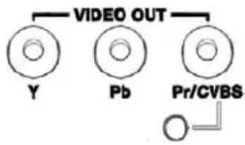 VIDEO OUT Y Pb Pr/CVBS