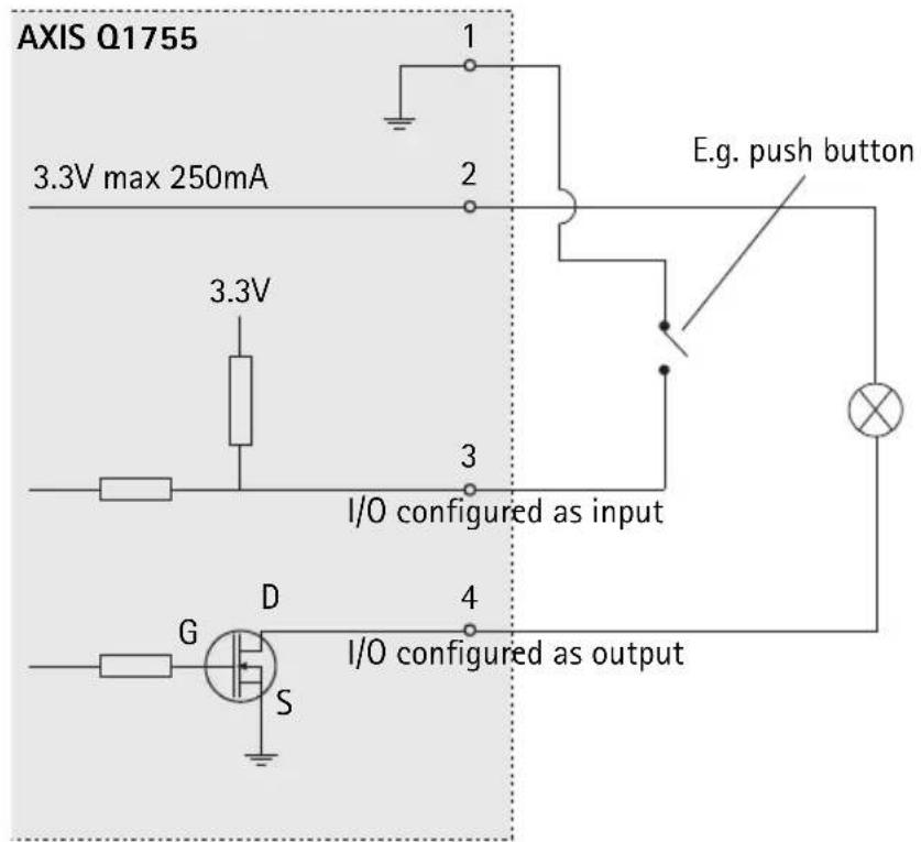 AXIS Q1755 3.3V max 250mA 1 2 E.g. push button 3.3V I/O configured as input 3 4 G D S I/O configured as output