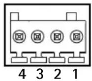 AXIS Q1755 - Unit connectors - 4