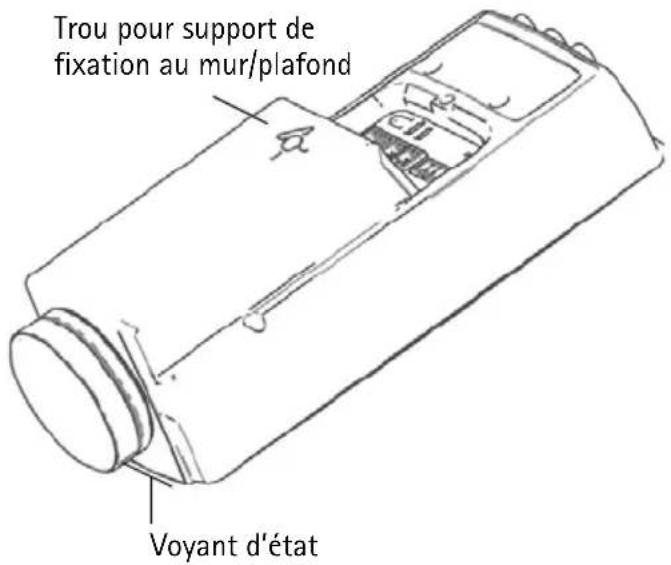 Trou pour support de fixation au mur/plafond Voyant d'état