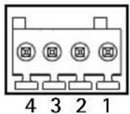 AXIS Q1755 - Connecteurs de l'appareil - 4