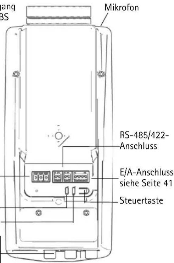 ang 3S Mikrofon RS-485/422- Anschluss E/A-Anschluss siehe Seite 41 Steuertaste