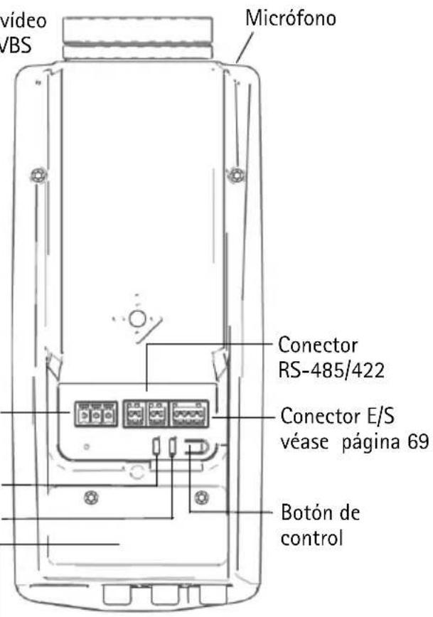 video /BS Micrófono Conector RS-485/422 Conector E/S véase página 69 Botón de control