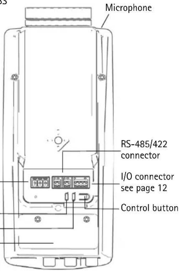 Microphone RS-485/422 connector I/O connector see page 12 Control button