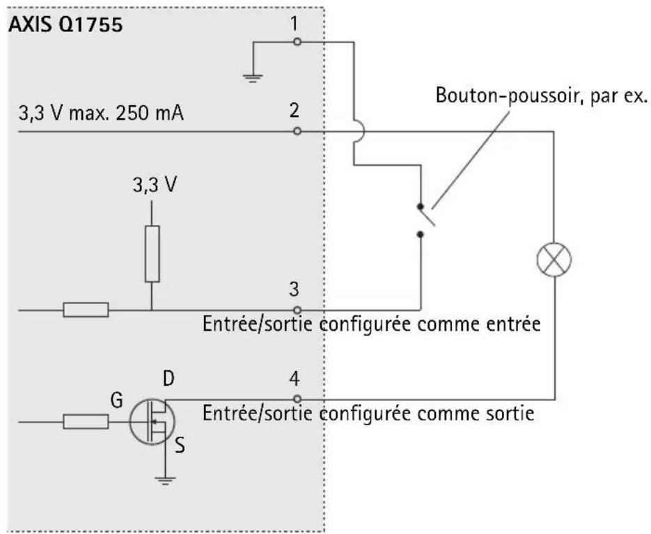 AXIS Q1755 3,3 V max. 250 mA 1 2 Bouton-poussoir, par ex. 3,3 V 3 Entrée/sortie configurée comme entrée 4 Entrée/sortie configurée comme sortie G D S