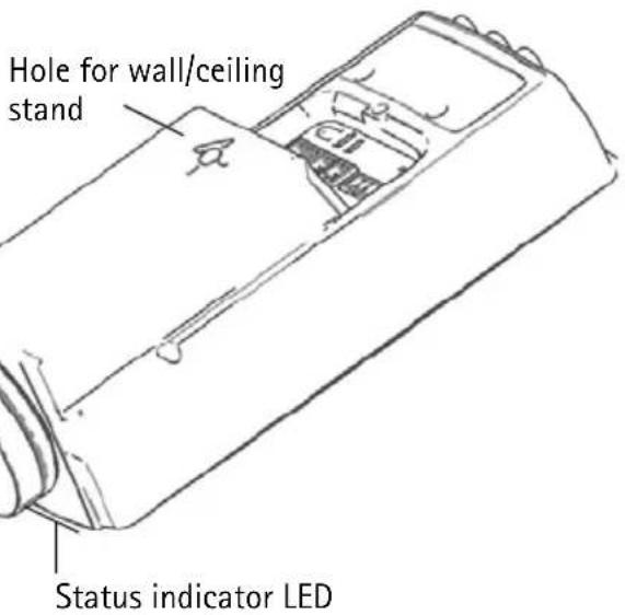 Hole for wall/ceiling stand Status indicator LED