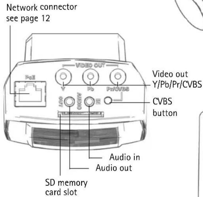 Network connector see page 12 VIDEO OUT Video out Y/Pb/Pr/CVBS CVBS button Audio in Audio out SD memory card slot