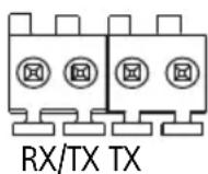 AXIS Q1755 - Conectores - 2