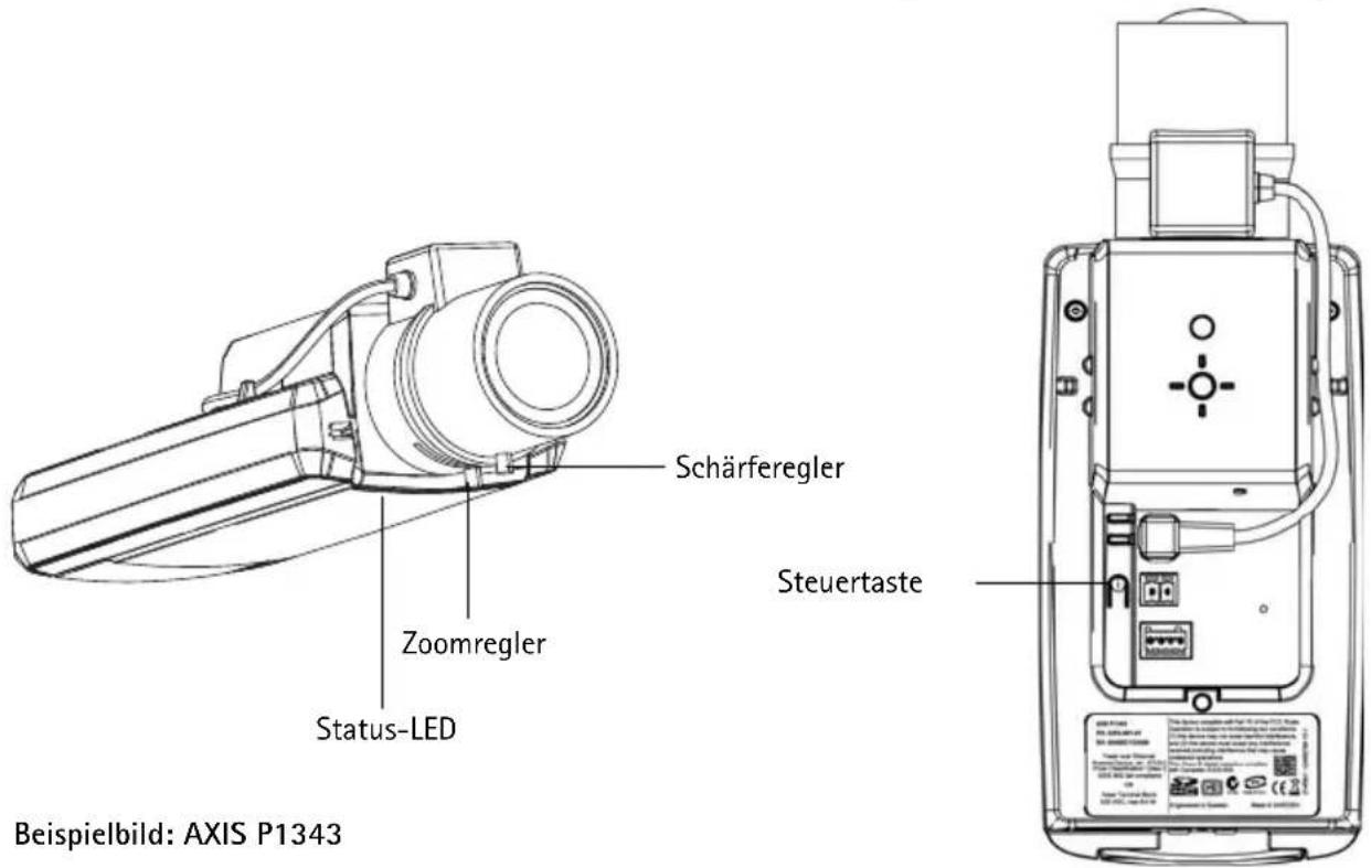 Schärferegler Zoomregler Status-LED Steuertaste Beispielbild: AXIS P1343