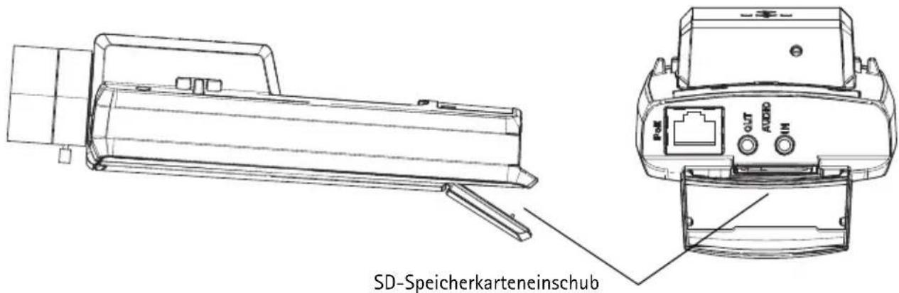 SD-Speicherkarteneinschub